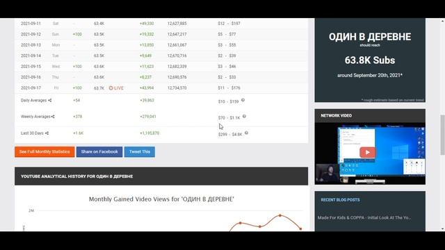 Сколько зарабатывает на Youtube ОДИН В ДЕРЕВНЕ. смотреть онлайн