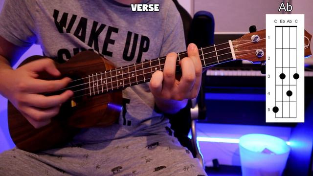 Shy - BoyWithUke (Ukulele Tutorial) смотреть онлайн