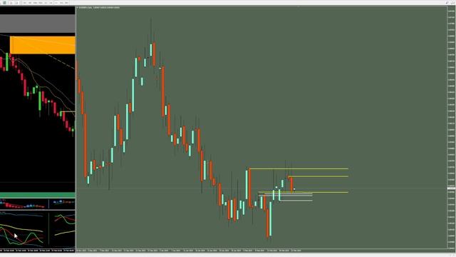 BTC USD  XAU USD  GBP AUD EUR GBP FOREX FORECAST ФОРЕКС  23 февраля  2024   АНТОНRUZ