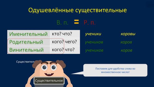 существительное смотреть онлайн