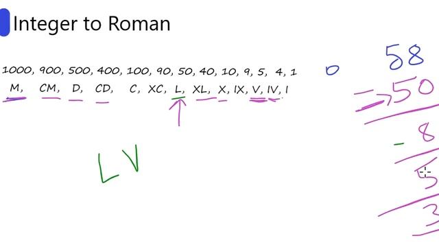 Integer to Roman | LeetCode 12 | Coders Camp смотреть онлайн