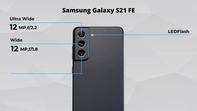 Samsung S21 FE vs Samsung S23 FE смотреть онлайн