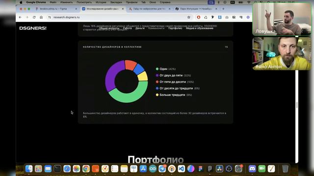 Лендинг для DSGNERS. Как сделать 3D за сорок минут и две недели провозиться с карточками смотреть онлайн