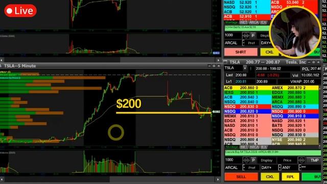 LIVE TRADING - How I Made $10,000 Trading 30MINS ONLY смотреть онлайн