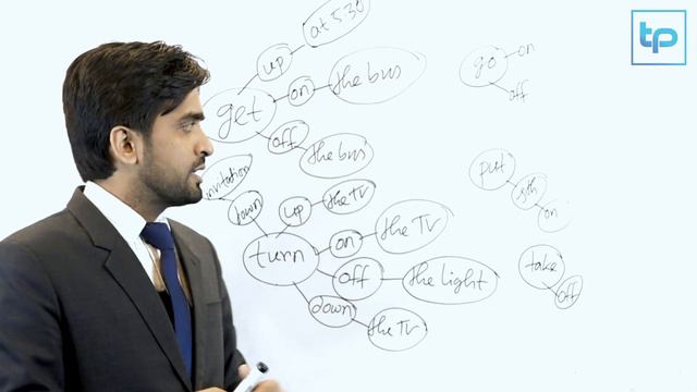 How to use "Phrasal Verbs" । Best method to learn Phrasal Verbs । Tech Park English смотреть онлайн