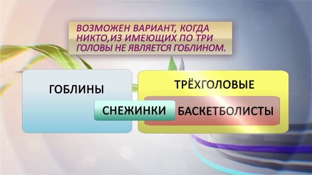 Тест IQ. Популярная наука с Анной Урманцевой. смотреть онлайн