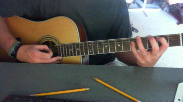 How to play Sweet Dreams by Marilyn Manson on Guitar смотреть онлайн