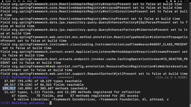 ?? Mastering the Magic of GraalVM: Unleash its Power with an Epic Demo! ?? смотреть онлайн