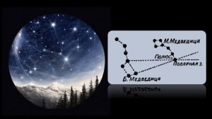 Я. И. Перельман «Геометрия звёздного неба»  (Занимательная геометрия № 40)