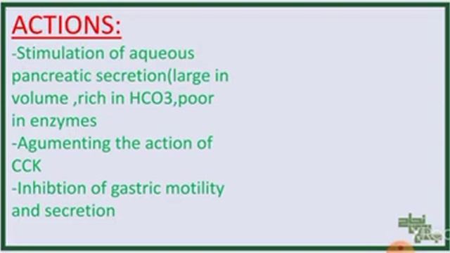 Hormonal regulation of GIT function, physio, tut2 смотреть онлайн