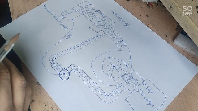 Шаран 1.8 Awc Рывки при разгоне Байпасный клапан Как работает смотреть онлайн