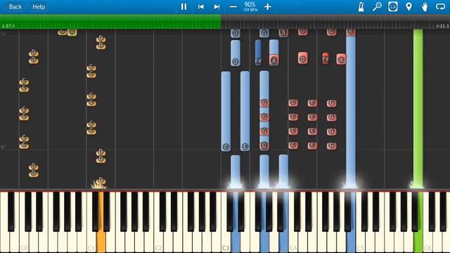 Pet Shop Boys - Always On My Mind - Piano Tutorial - Synthesia Cover смотреть онлайн