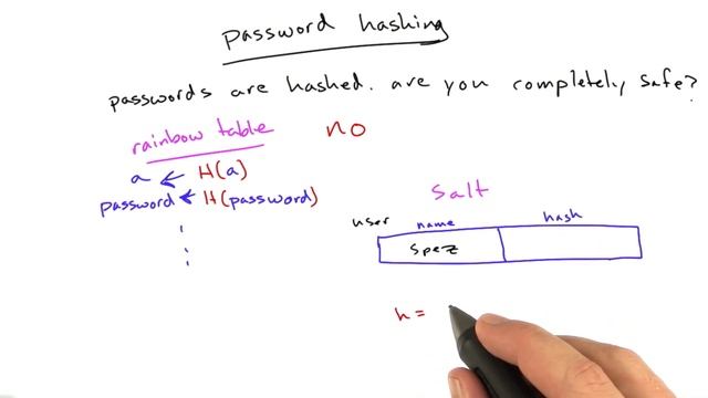 Rainbow Tables - Web Development смотреть онлайн