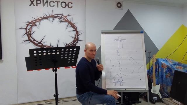 Губанов Роман "Фундамент христианской жизни" 22.05.2022 #христос #последнее_время #невеста_христа смотреть онлайн