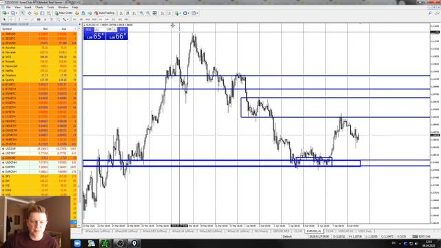 ОПЕК+. БУДЕТ ЛИ СДЕЛКА? смотреть онлайн