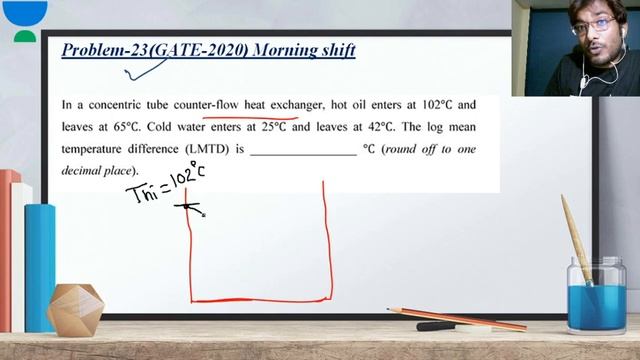 Gate 2020 (Morning Shift) Thermal Questions | GATE & ESE Mechanical Previous Year Questions смотреть онлайн