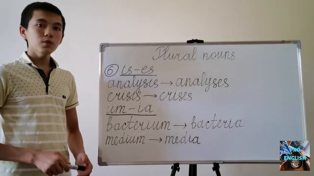 10-урок английского языка. Plural nouns. 2-часть. смотреть онлайн