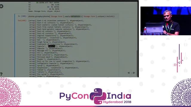 Cleaning data with Python By Anand S смотреть онлайн