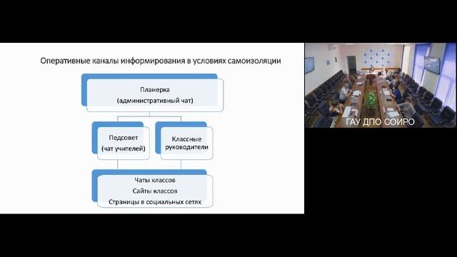 Образовательный форум 2020 г. смотреть онлайн