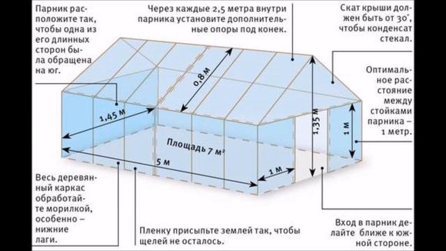 Теплицы своими руками. Идеи для огорода из подручного материала смотреть онлайн