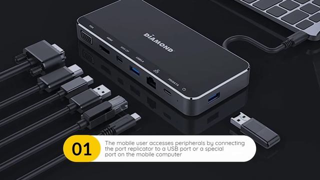 Port Replicator vs Docking Station смотреть онлайн