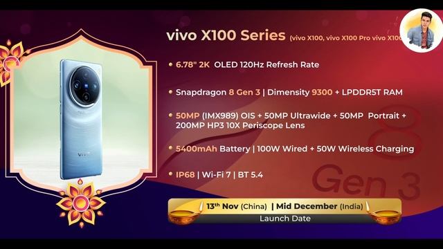 Snapdragon 8 Gen 3 Processor With All Upcoming Mobile in 2023-24, Xiaomi 14,Vivo X100, Galaxy S24 смотреть онлайн
