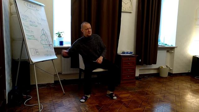 Пре-ток и ролевая позиция в гипнозе смотреть онлайн