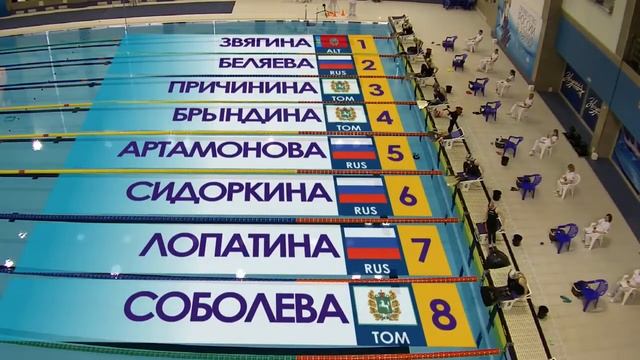 Первенство России-2018. Плавание в ластах, 200 м. Юниорки. Финал смотреть онлайн
