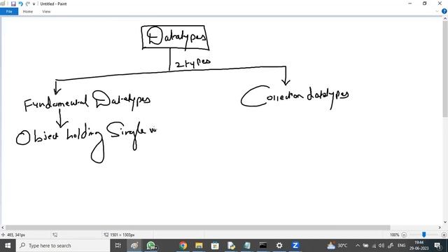 PYTHON tutorials || Demo - 4 || by Mr. Vijay On 29-06-2023 @7PM IST смотреть онлайн