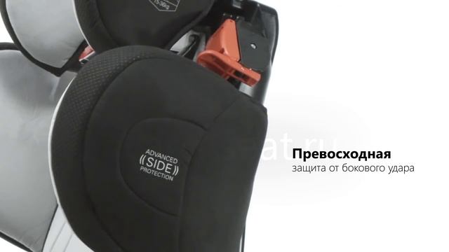 Детское автокресло RECARO Young Sport HERO. Обзор детского кресла RECARO Young Sport HERO.