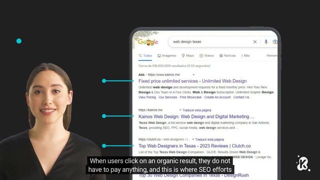 SEO Ranking in the USA смотреть онлайн