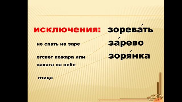 буквы о и а в корнях зар зор смотреть онлайн