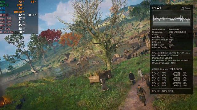 AMD Adrenalin 21.7.2 Optional Assassin's Creed Valhalla Fps Benchmark(High) RX570 || Ryzen 5 3600 смотреть онлайн
