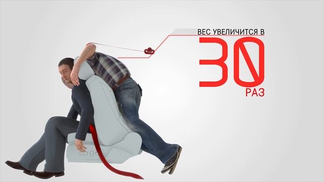 Ремни безопасности - почему нужно пристегиваться на задних сидениях. смотреть онлайн