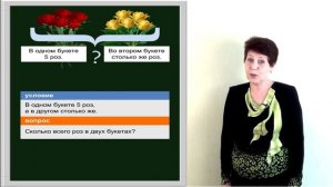 Математика 1 класс. Урок 21. Составление задачи по рисунку (2012)
