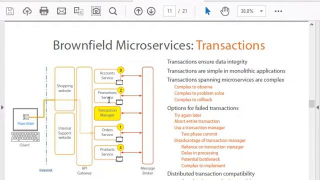 34 Brownfield Microservices Transactions in Arabic смотреть онлайн
