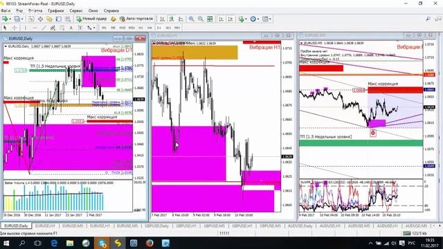 Ответы на вопросы по системе GANN 2 0 смотреть онлайн