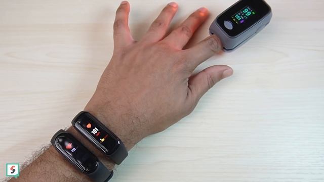 Mi Band 5 vs Samsung Galaxy Fit 2 | DETAILED COMPARISON | INDIAN UNIT смотреть онлайн