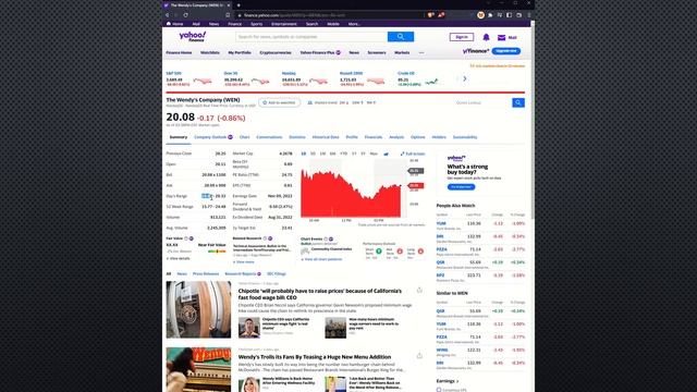 How to Download Free Stock Market Data from Yahoo Finance смотреть онлайн