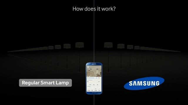 Samsung Smart Bulb смотреть онлайн