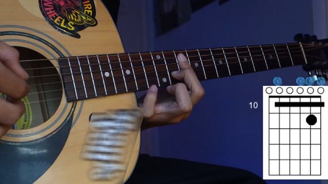 hesitations - shiloh dynasty (guitar tutorial) смотреть онлайн