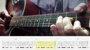 Руки Вверх – Алёшка (табы для гитары fingerstyle, guitar cover)