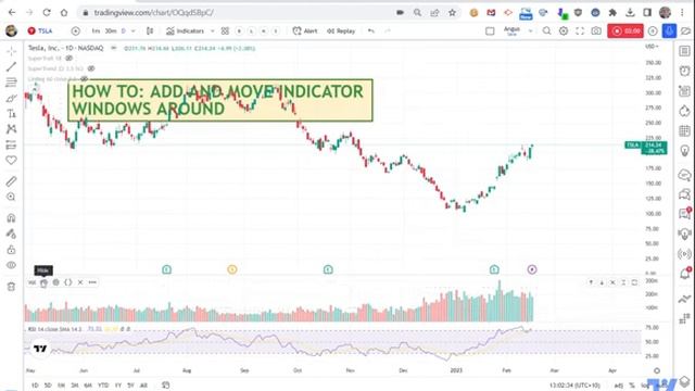 TradingView: How To Add and Move Indicator Windows Around смотреть онлайн