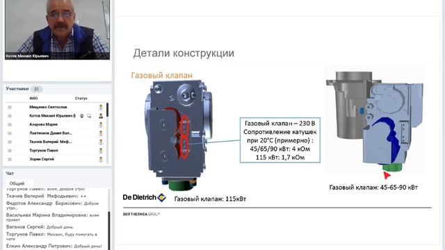 Настенные конденсационные котлы De Dietrich промышленной серии смотреть онлайн