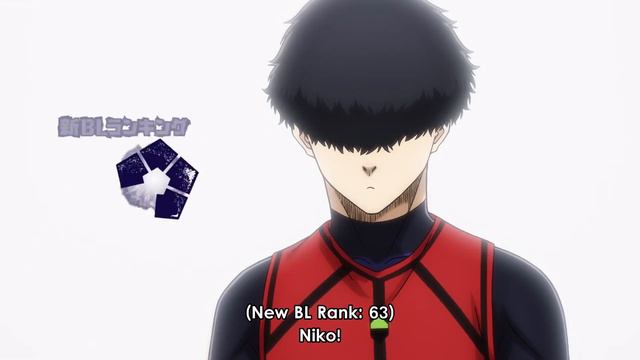 All Blue Lock Players That Passed The 2nd Selection смотреть онлайн