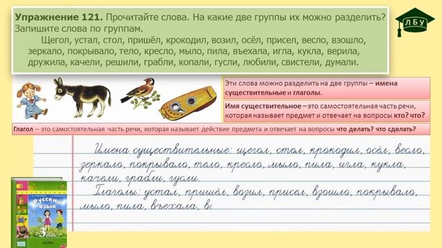 Упражнение 121. Русский язык, 3 класс, 2 часть, страница 67 смотреть онлайн