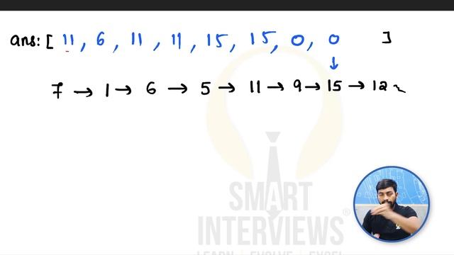 Finding Next Greater Node in Linked List | Smart Sessions смотреть онлайн