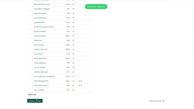 ЕГ11 инструкция для заведующего производством смотреть онлайн
