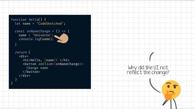 This React hook will help you understand how React works смотреть онлайн
