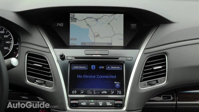 2014 Acura RLX Review